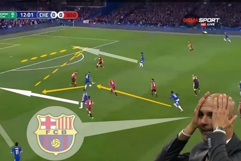 Mengapa Barcelona Sukses dengan Taktik Tiki-Taka?