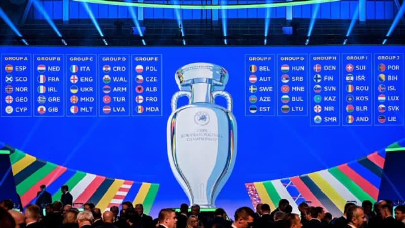 Daftar Pembagian Grup Kualifikasi Euro