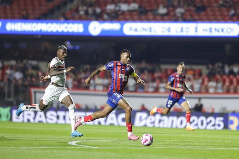 Sao Paulo vs Bahia Analisis Odds & Prediksi Taruhan Sao Paulo vs Bahia